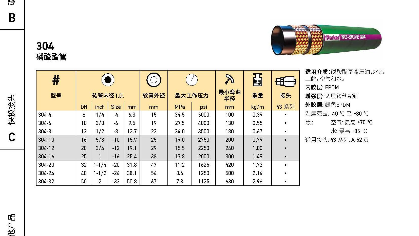 3400CN-2025_页面_044(2).png